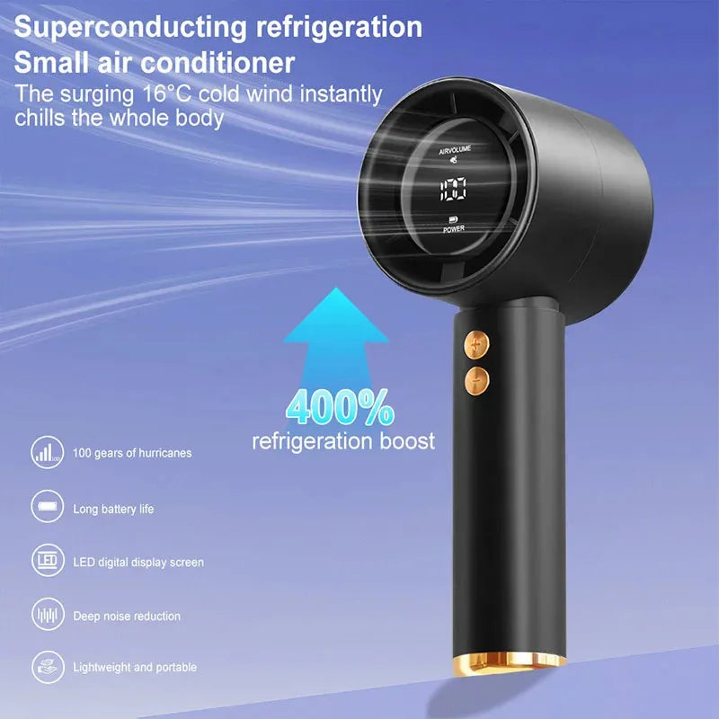 Handheld Fan Portable Turbo Fan Air Cooler