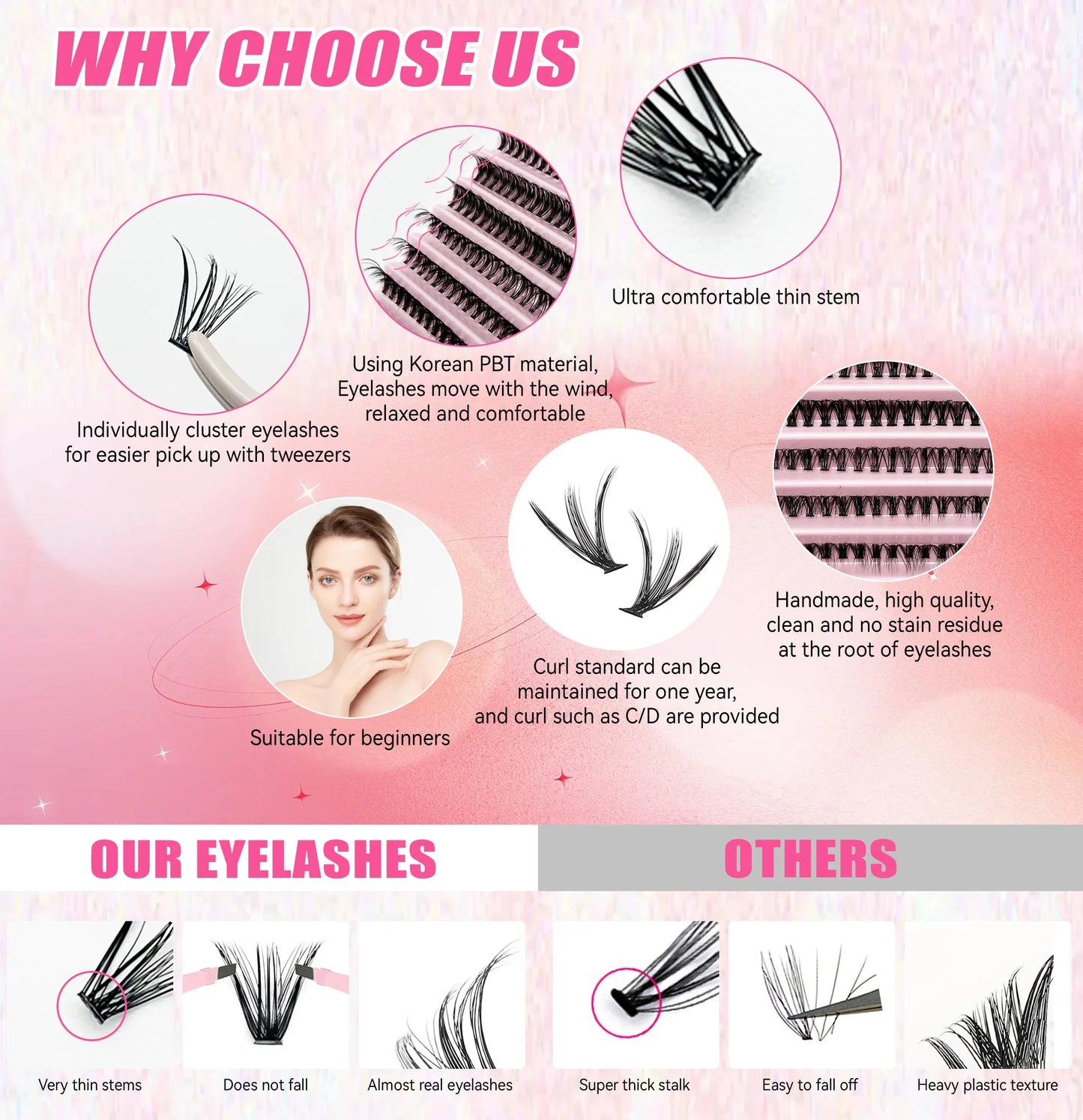 DIY Lashes Extension Kit Eyelashes