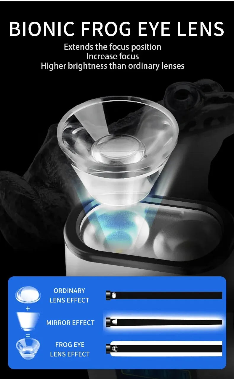 LED Source Work Lamp