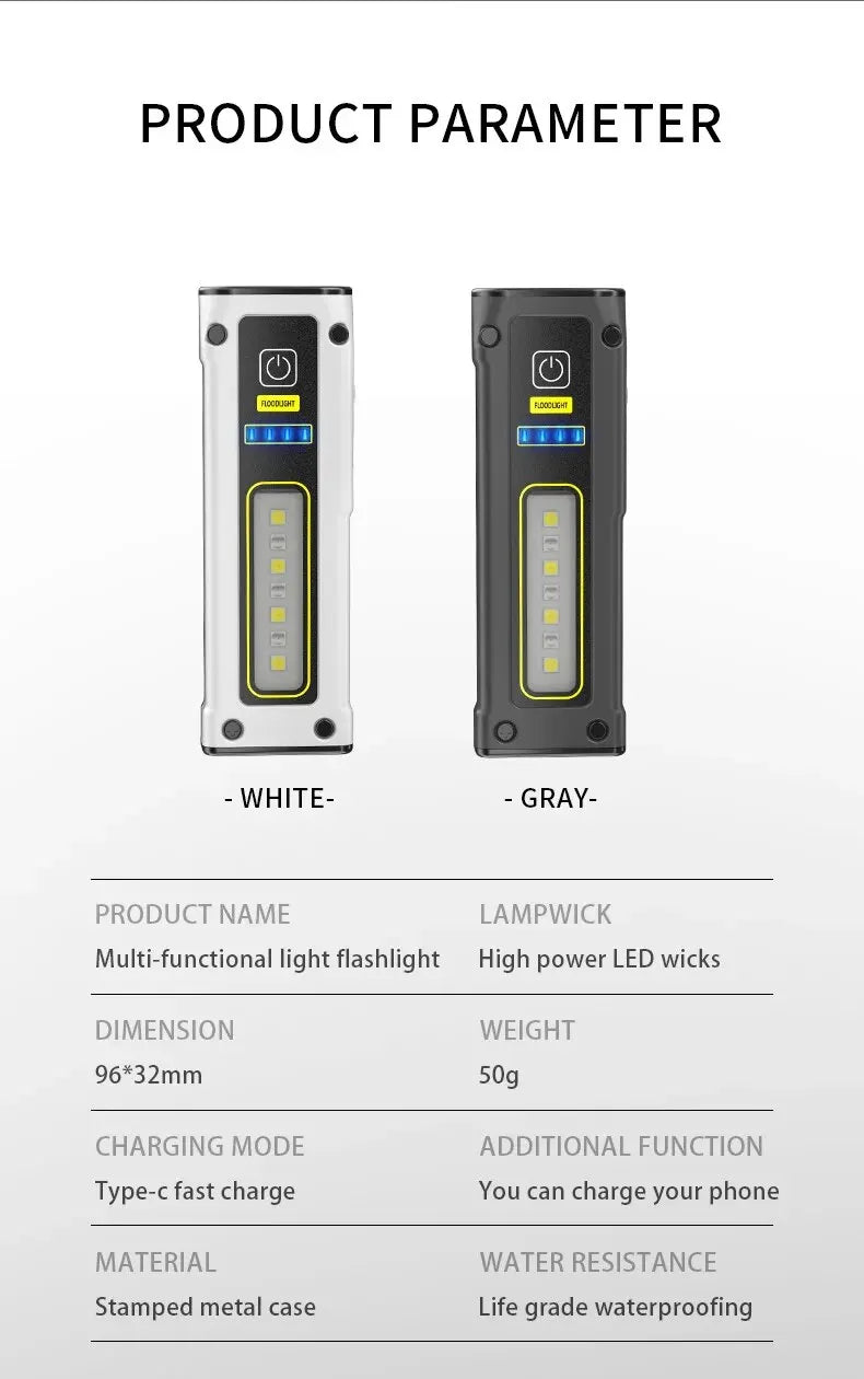 LED Source Work Lamp