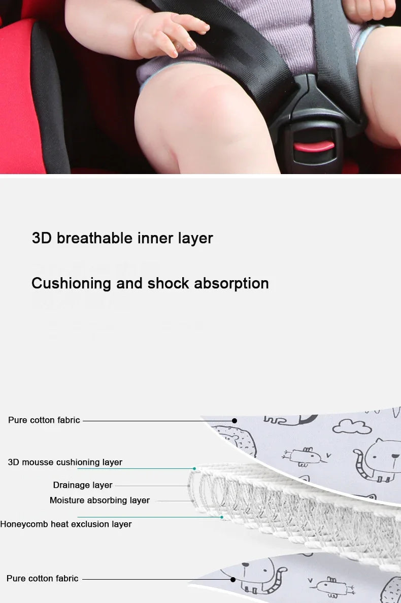 Infant Baby Car Seat Head Support Children