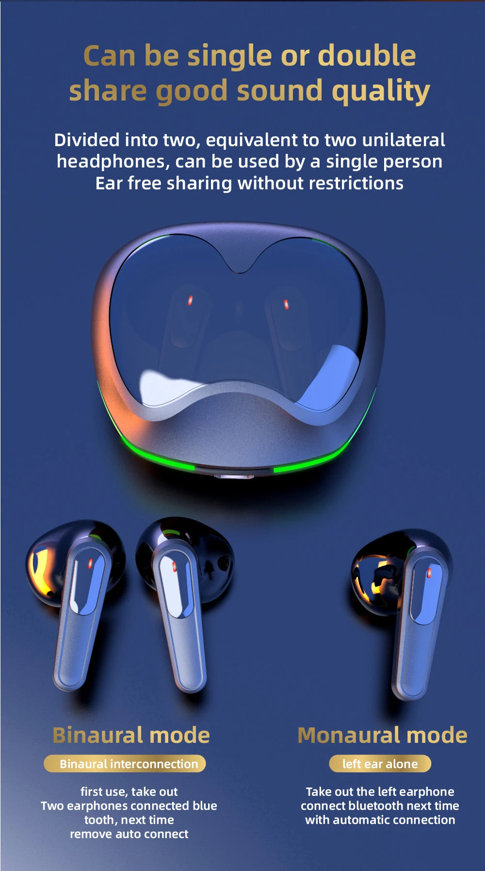 TWS Wireless Bluetooth Headset