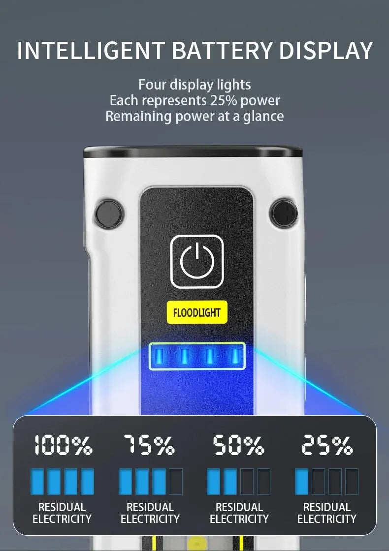 LED Source Work Lamp