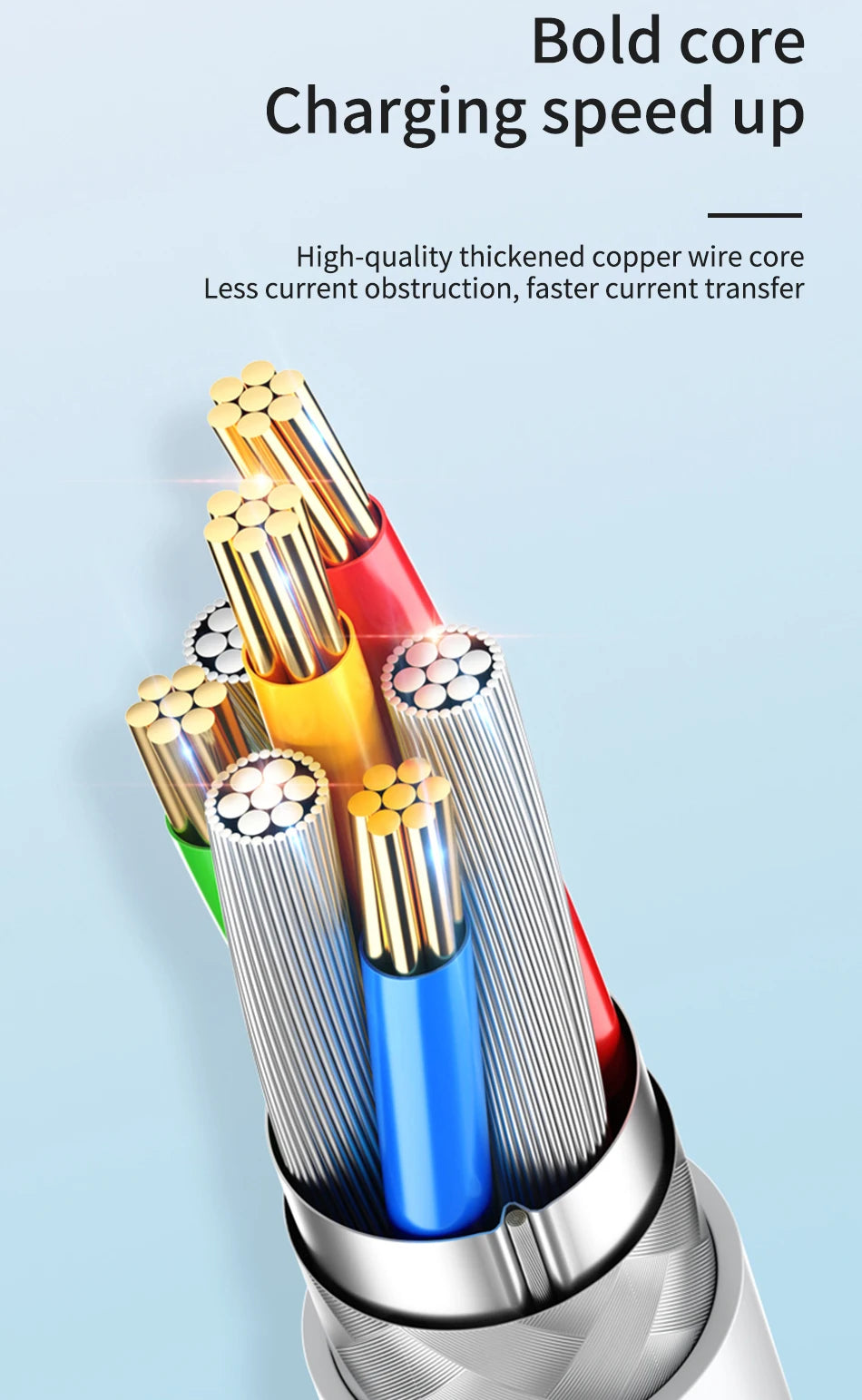 Type C to Type C Fast charing Cable