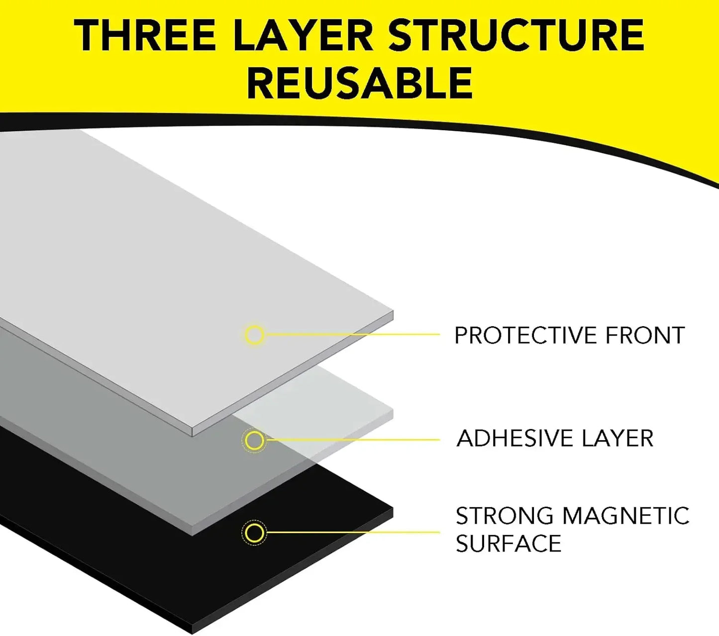 Adhesive Magnetic Sheets With Adhesive Backing 19Mil 5 X 7 Inches Flexible Magnet Sheets For Photo And Picture Magnets Craft