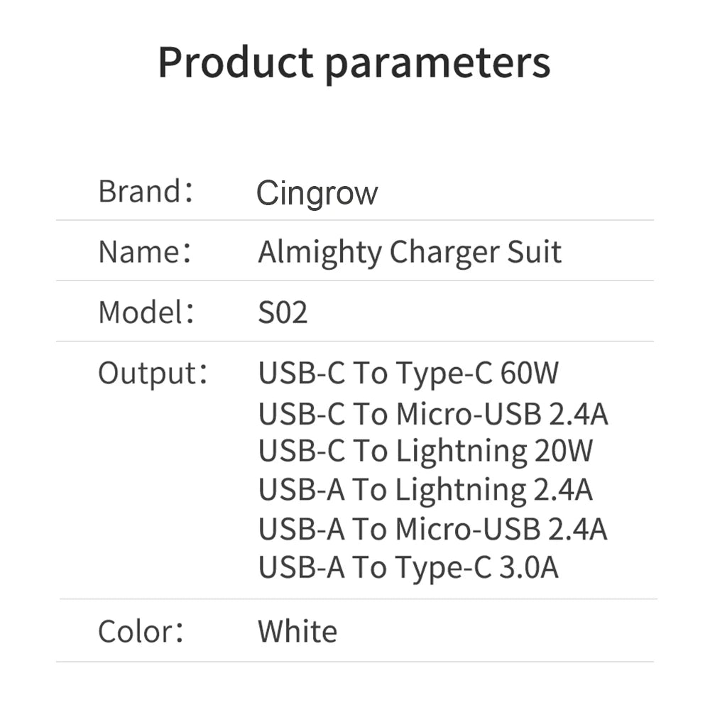 Type C to Type C Fast charing Cable