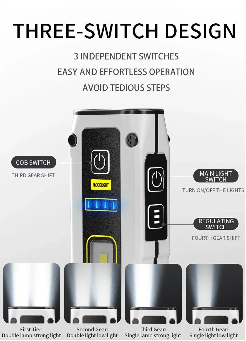LED Source Work Lamp