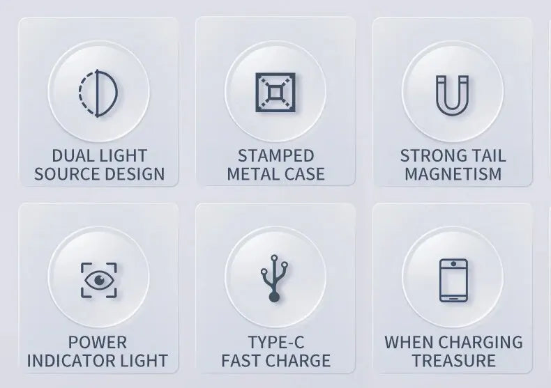 LED Source Work Lamp